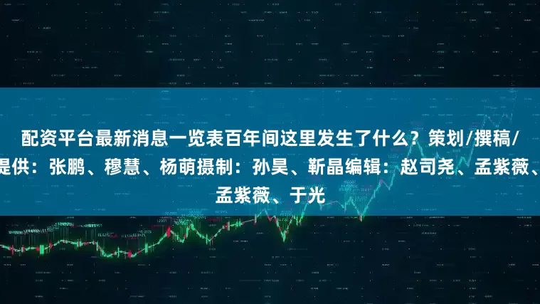 配资平台最新消息一览表百年间这里发生了什么？策划/撰稿/资源提供：张鹏、穆慧、杨萌摄制：孙昊、靳晶编辑：赵司尧、孟紫薇、于光